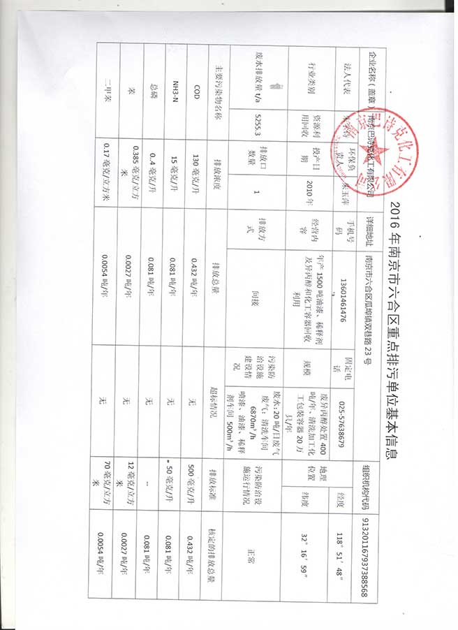 南京巴詩克環(huán)?？萍加邢薰? class=